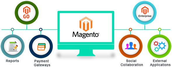 magento-5